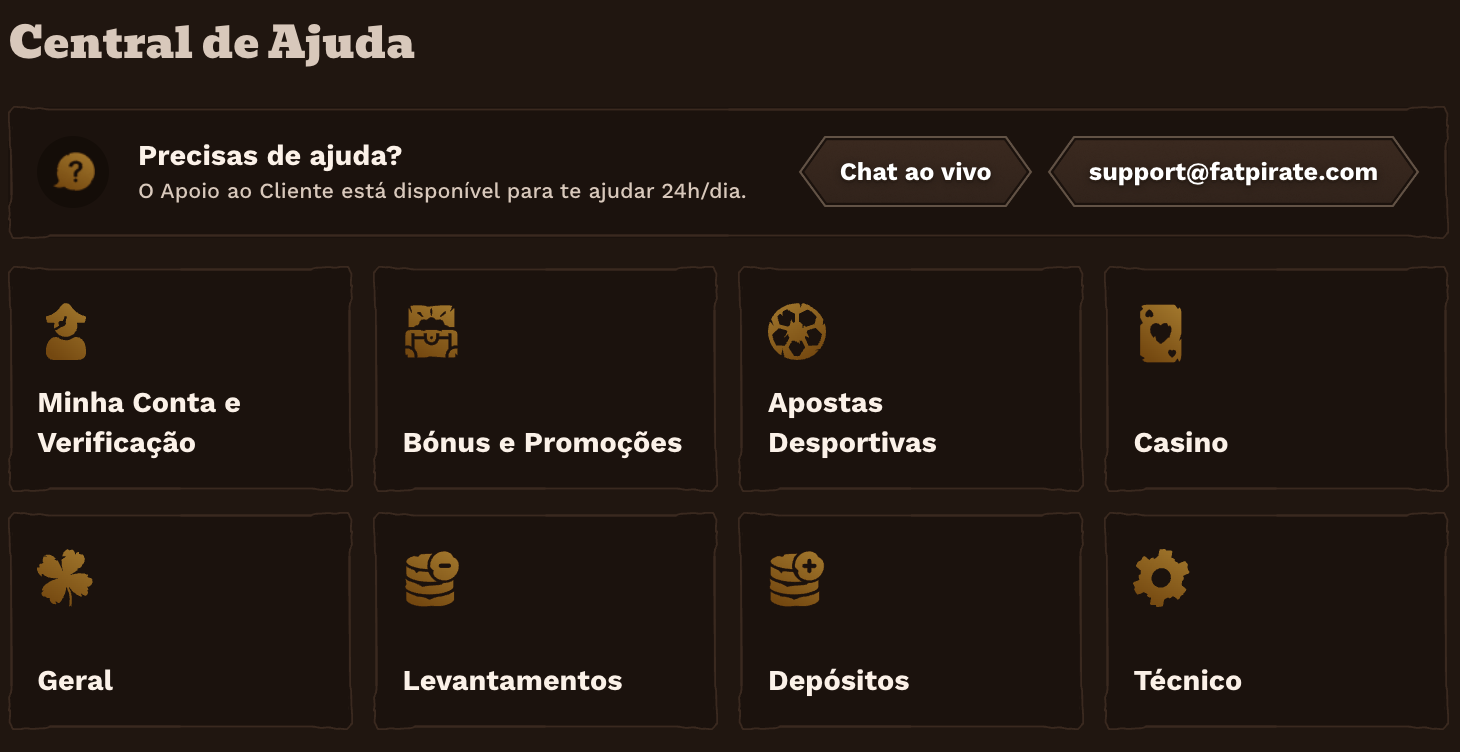 FatPirate Casino support